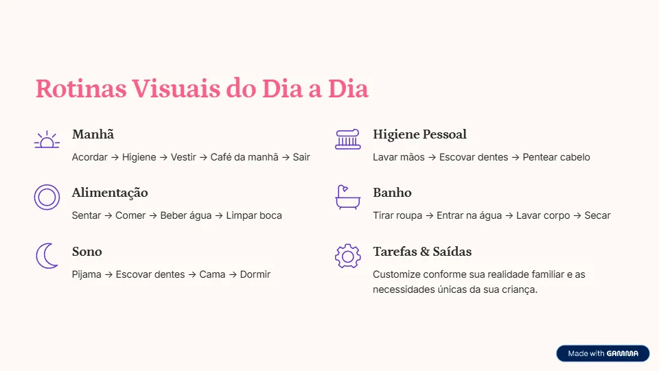 Página do e-book: Rotinas Visuais do Dia a Dia