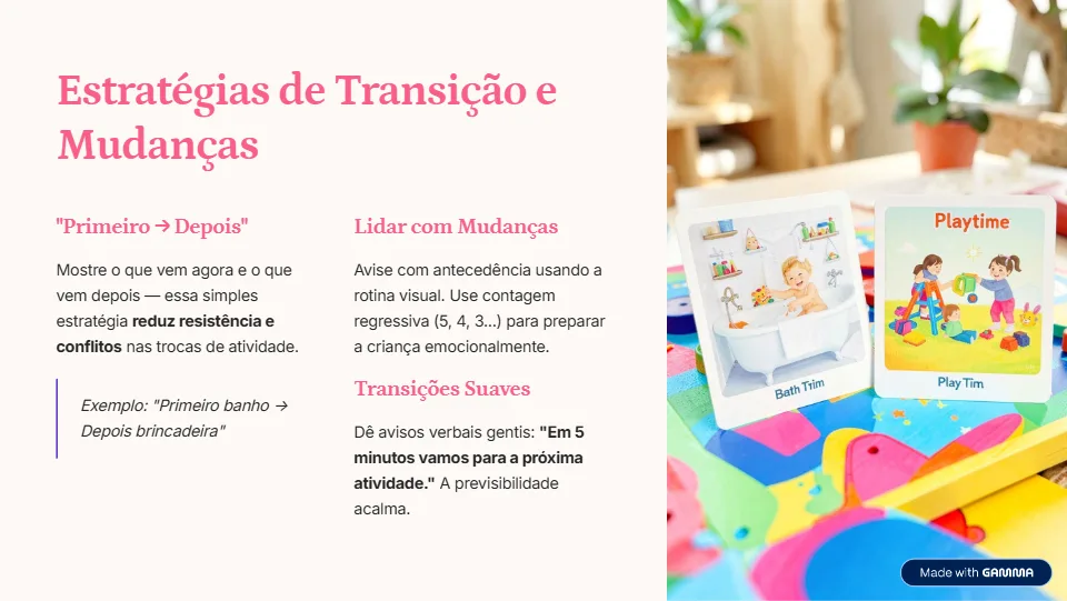 Página do e-book: Estratégias de Transição, técnica Primeiro e Depois
