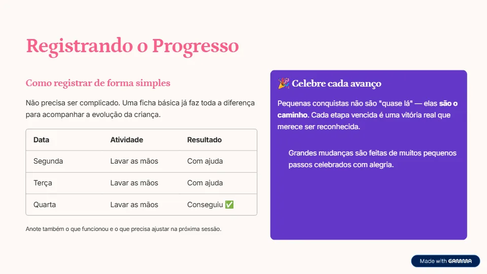Página do e-book: Registrando o Progresso
